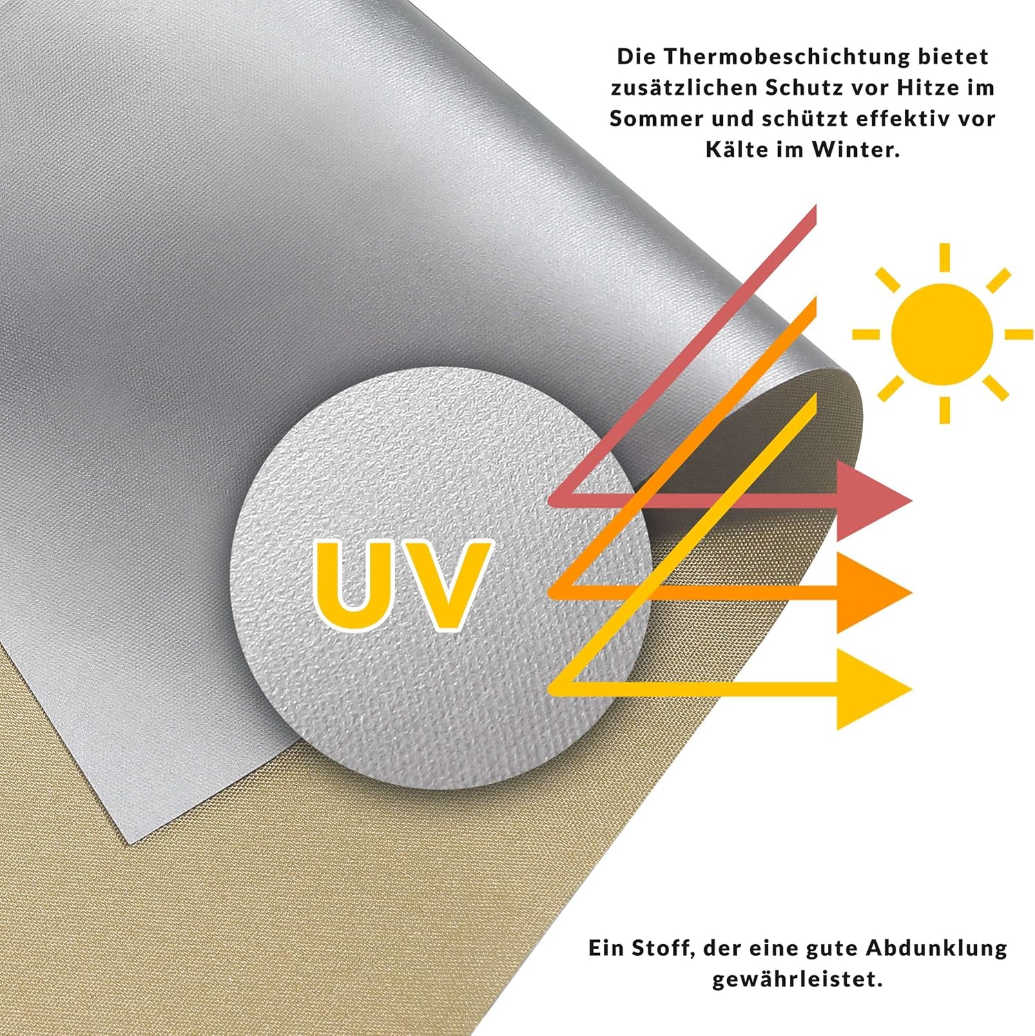 Thermorollo nach Maß – Maßgefertigtes Verdunkelungsrollo – Ohne Bohren / Mit Bohren (2in1)